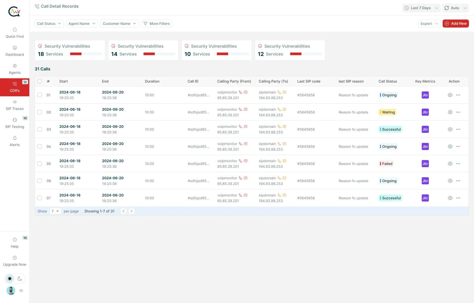 VoIP Call Detail Reports